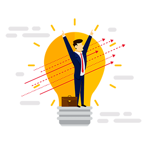 Best Business management software Asia